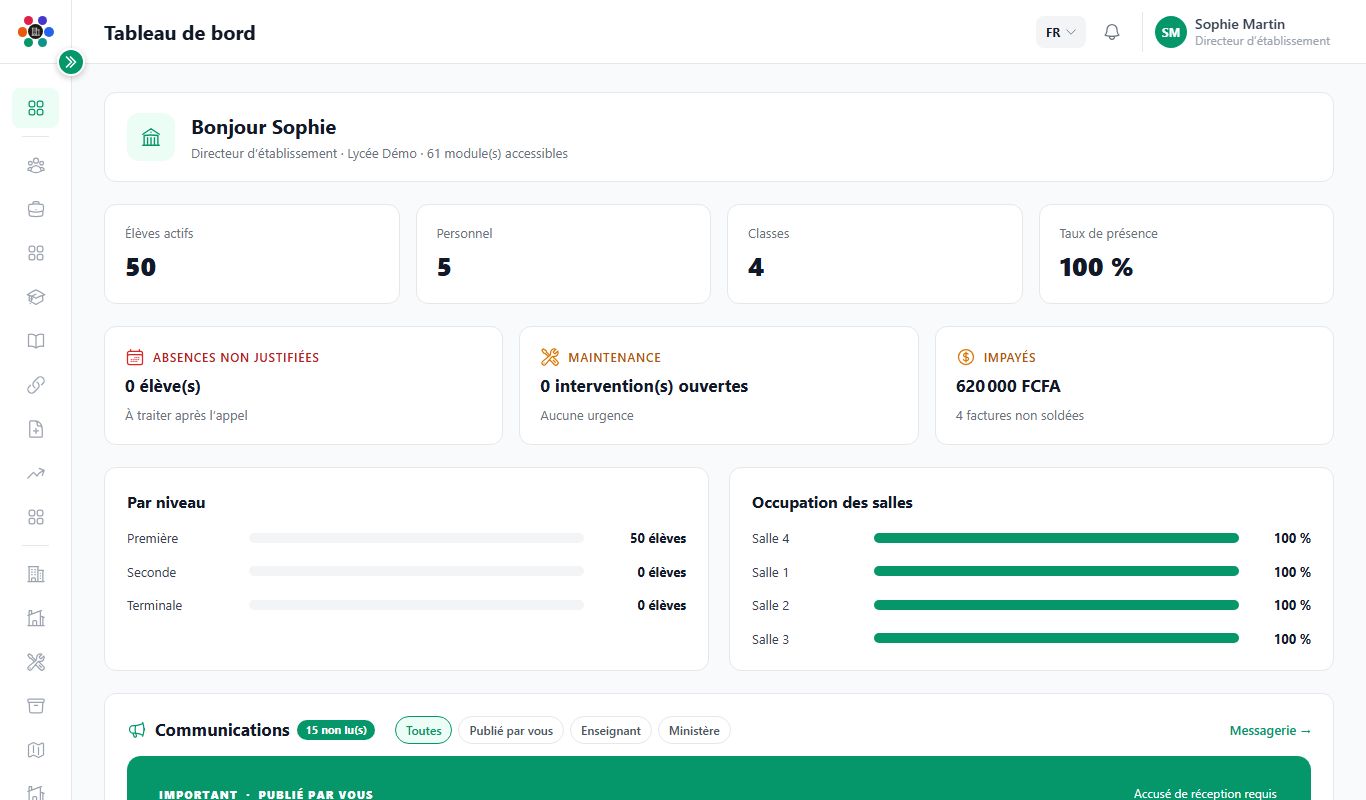 Capture : Tableau de bord — Effectifs, présences, encaissements